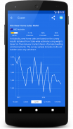 Forex Calendar - fx news screenshot 1