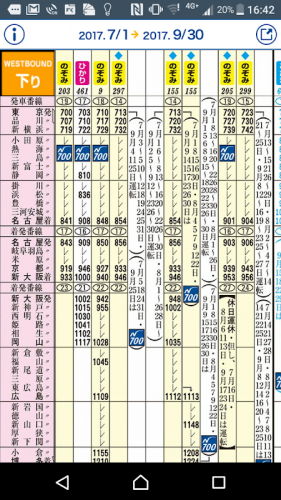 東海 時刻 表 jr 名古屋から東京 時刻表（ＪＲ東海道新幹線）