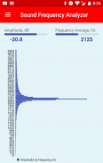 Sound Frequency Analyzer screenshot 2