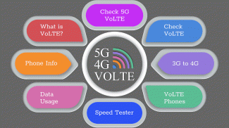 5G / 4G Volte Testing screenshot 5