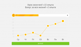 Duolingo: уроки иностранного screenshot 10