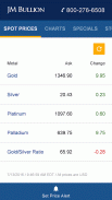 Gold & Silver Spot Price screenshot 0