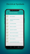 All Electricity Formulas and Calculations screenshot 4