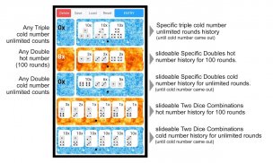 Sic bo / Dai siu / Hi lo Analyzer Counting Tracker screenshot 1