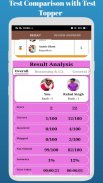 Railway RRB NTPC Exam App Practice Set model paper screenshot 4