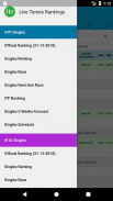 Live Tennis Rankings / LTR screenshot 8