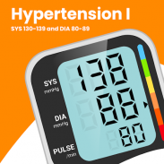 Blood Pressure Monitor & Info screenshot 2
