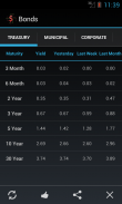 Bond Market Rates screenshot 4