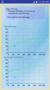 Neonatal Indirect Hyperbilirub screenshot 2