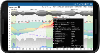 Meteogram Weather Widget screenshot 7