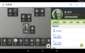 FamilySearch - 家譜樹 screenshot 0