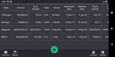 Money & FD Manager / Tracker screenshot 0