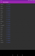 Bitcoin Price Tracker screenshot 5