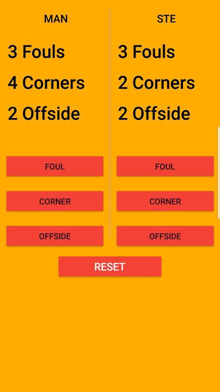 Soccer Stats Scorecard Lite APK pour Android Télécharger