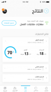Life Skills - مهارات الحياة screenshot 0