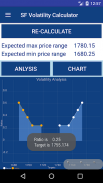 Day Trading Calculator screenshot 4