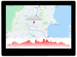 GPS Speed Pro screenshot 5