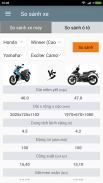 Bảng Giá Xe screenshot 4