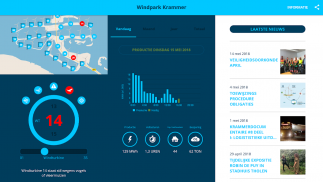 Windpark Krammer screenshot 7