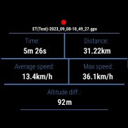 Enduro Tracker - GPS tracker screenshot 4
