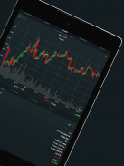 Crypto Market Cap - Crypto tracker, Alerts, News screenshot 2