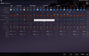 RP5 hava durumu (2020) screenshot 3