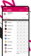 Gazzetta Football League screenshot 5