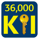 KPI Mega Library Icon