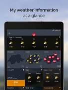 Weather Alarm - Swiss Meteo screenshot 2