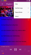 DJ Saya Masih Ting Ting House Remix screenshot 5