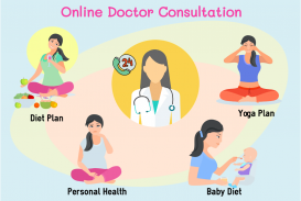 Pregnancy, Baby Care, Diet & Yoga Tips for Women screenshot 3