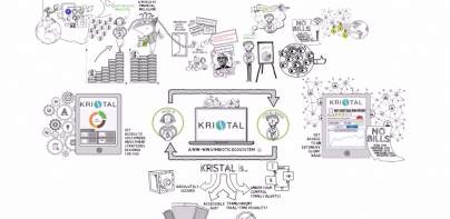 Kristal:Digital Wealth Manager