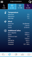 Weather for the Netherlands screenshot 7