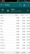 Demo MSS - Mobile Sales System Smartphone 5.0 screenshot 7