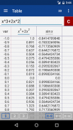 Graphing Calculator by Mathlab screenshot 4