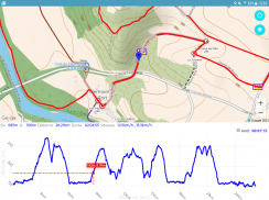 GPS & Hiking maps screenshot 4