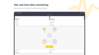 SolaxCloud screenshot 3