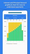 EMI Calculator - Home Loan & F screenshot 1