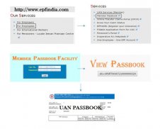 EPF balance uan activation pf claims Information screenshot 1