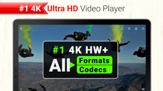 CnX Player - Powerful 4K UHD P 3.3.6 Free Download