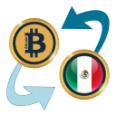 BTC x MXN