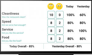 OV Feedback Score screenshot 1