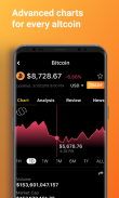 Cours du Bitcoin et Crypto Monnaies. Prix et Graph screenshot 2