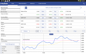 Plus500: CFD Online Trading on Forex and Stocks screenshot 8