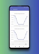 Solvergy: Buildings - calculate energy efficiency screenshot 2