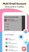 Email - Fast and Smart Mail screenshot 0