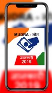 Guide For Mudra Yojana Loan 2020 Information App screenshot 1