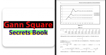 Gann Square Secrets Books screenshot 1