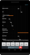 Gantt Chart screenshot 5