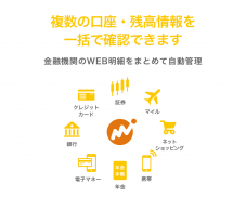 Linkx 家計簿 Powered by MoneyForward screenshot 3